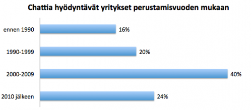 Screen Shot 2015-09-22 at 2.21.52 PM