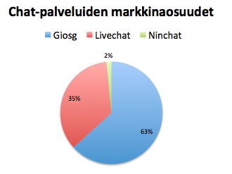 Screen Shot 2015-09-22 at 2.19.36 PM