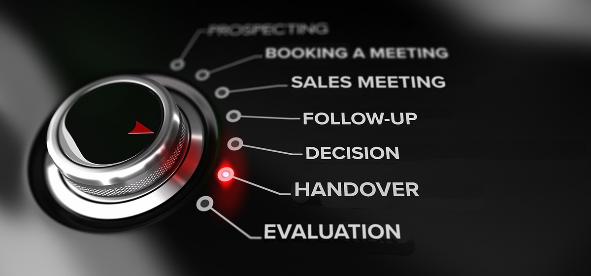 Sales_Process_7_Steps_of_Sales_Process