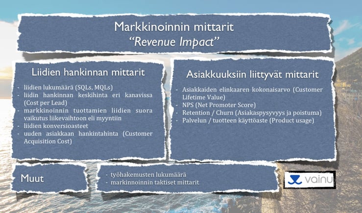 Marketing_KPIs_B2B_jpg