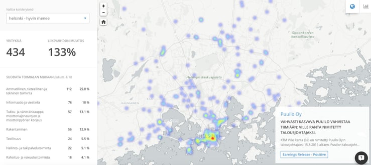 Tyohyvinvointi_ja_urheilu_kartalla-jpg