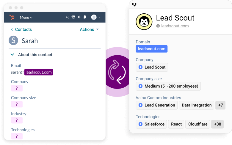 Lead Management ⏐ Better Qualified Leads ⏐ Vainu