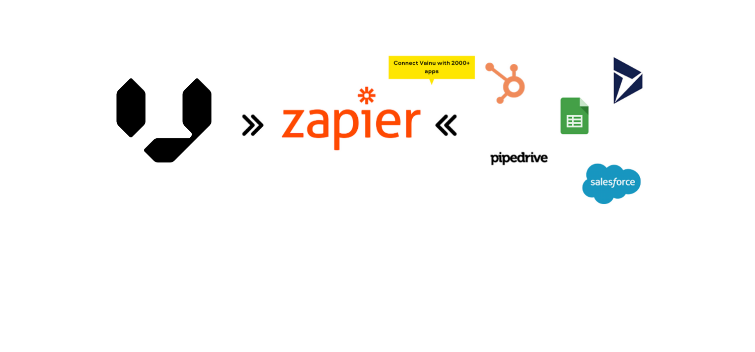 Stroomlijn je salesproces en verhoog productiviteit met Zapier