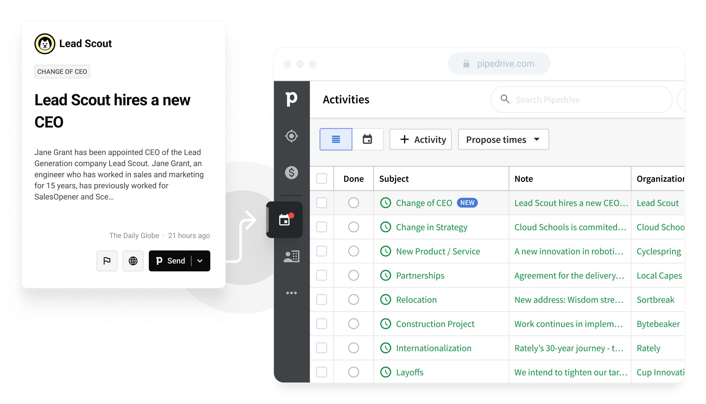 Trigger events in Pipedrive